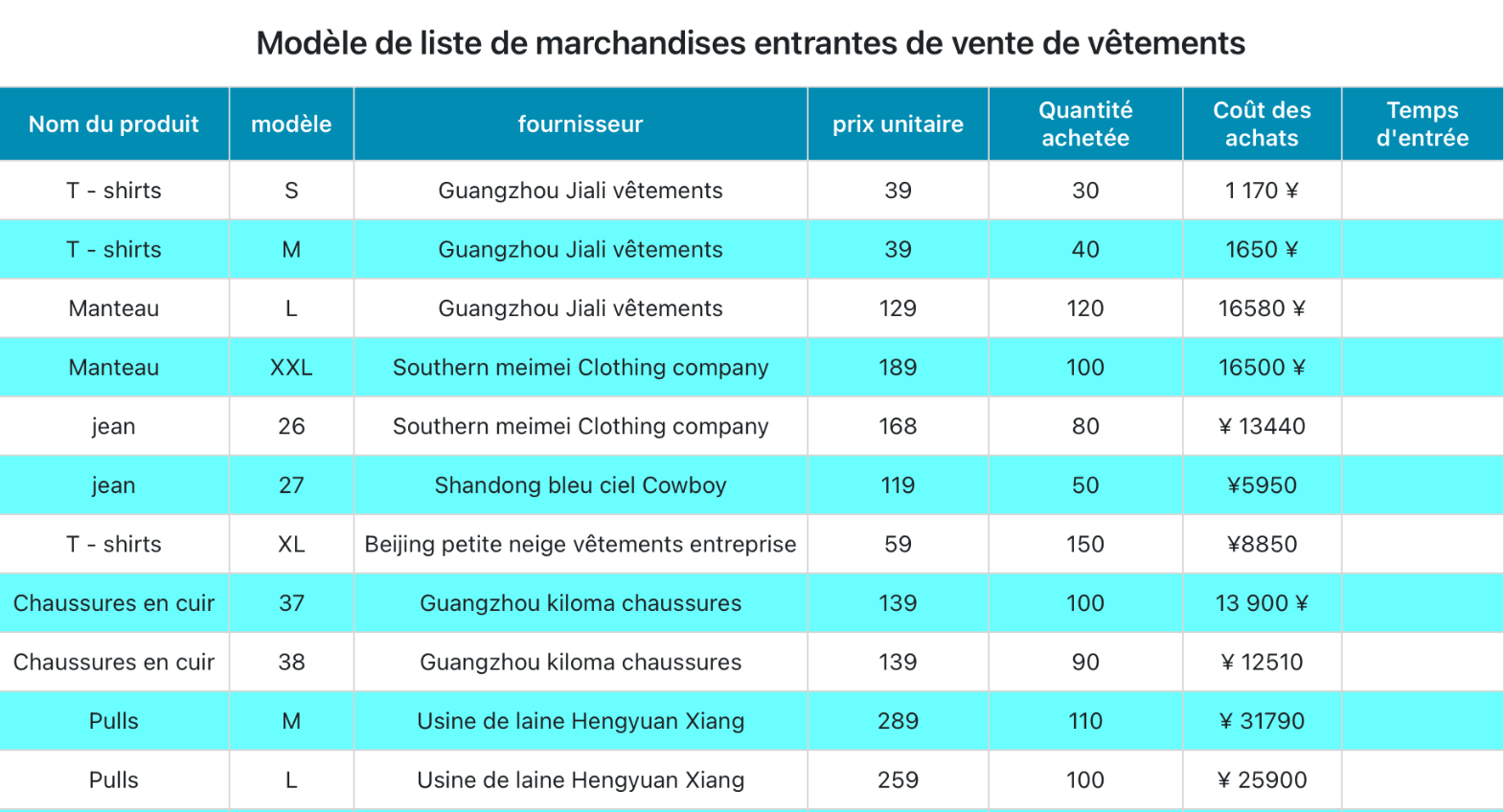 Modèle de liste de marchandises entrantes de vente de vêtements